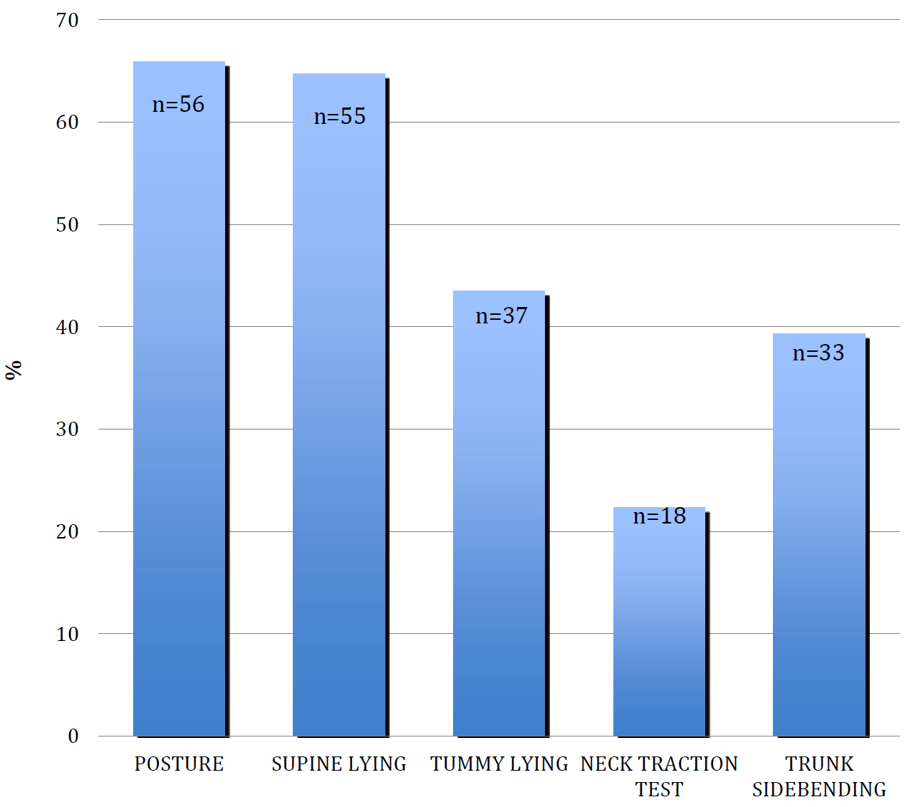Figure 02